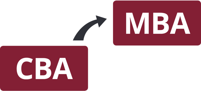 NB_cba_mba_grafik